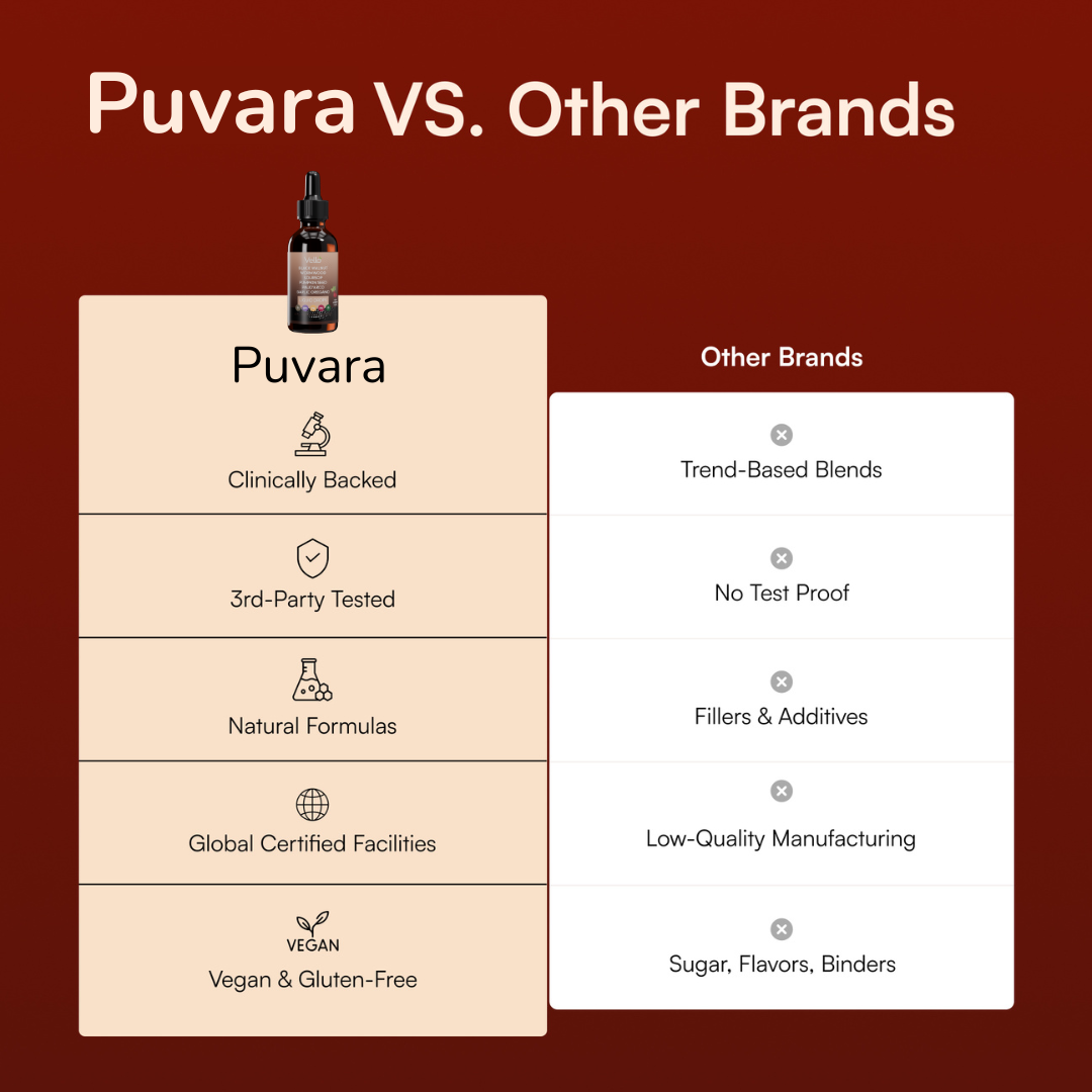 Black Walnut Wormwood Parasite Detox