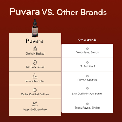 Black Walnut Wormwood Parasite Detox